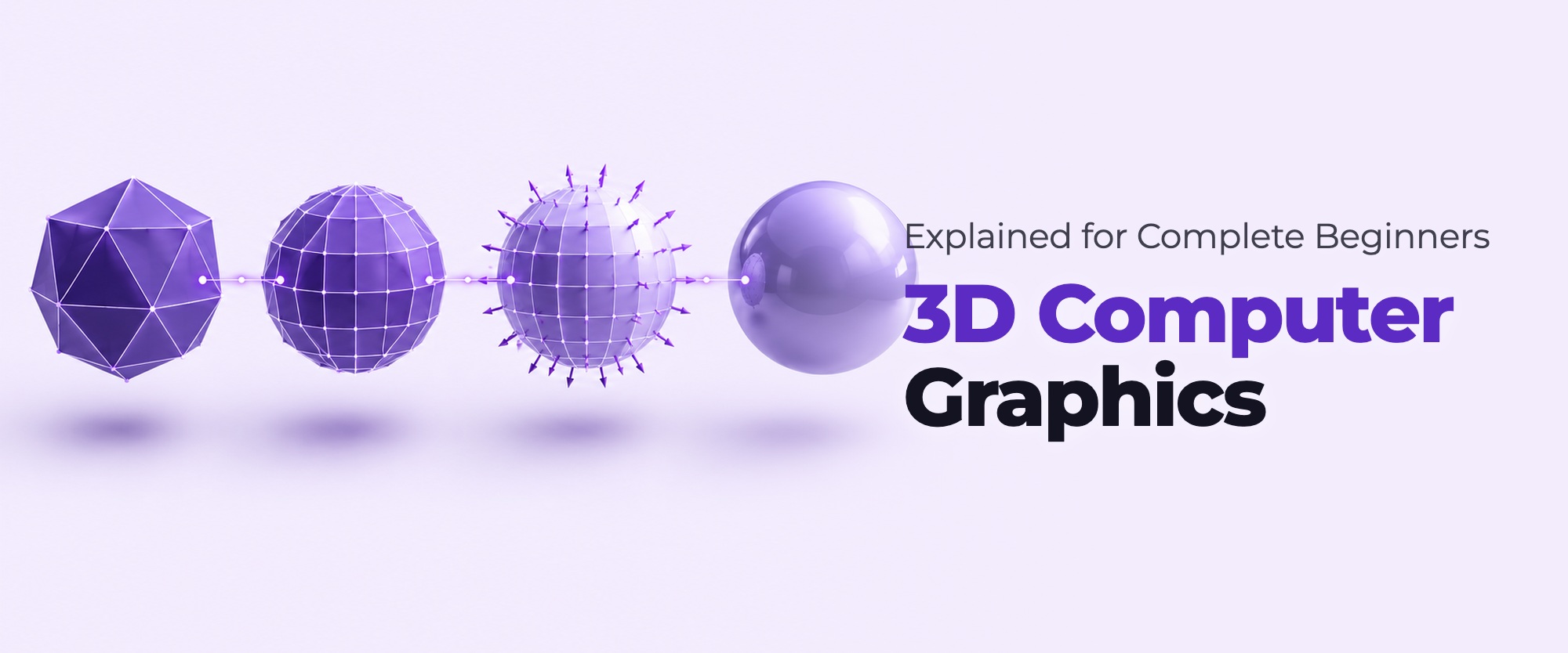 Four stages of building a 3D object, from low-polygon cage to fully shaded sphere, explaining 3D computer graphics for complete beginners
